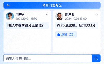 体育数据分析图表图片 - 显示各种统计数据的可视化界面