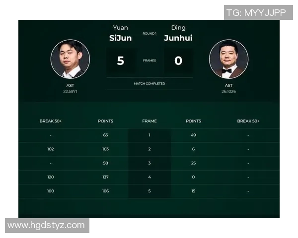 丁俊晖与袁思俊精彩对决直播时间及观看方式详解